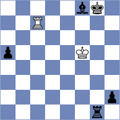 Loy - Libiszewski (chess.com INT, 2021)