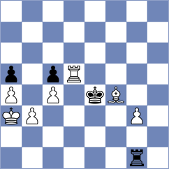 Kabanova - Kiseljova (Chess.com INT, 2021)
