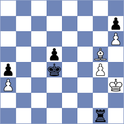 Shapiro - Ibrahimli (Chess.com INT, 2021)