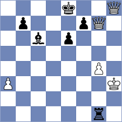 Ozates - Jiganchine (chess.com INT, 2024)