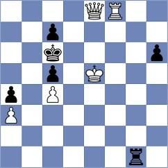 Punin - Hirneise (chess.com INT, 2022)