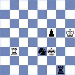 Vignesh - Michel Coto (chess.com INT, 2022)