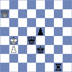 Lukey - Shapiro (chess.com INT, 2023)
