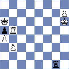 Bachmann - Hasangatin (chess.com INT, 2022)