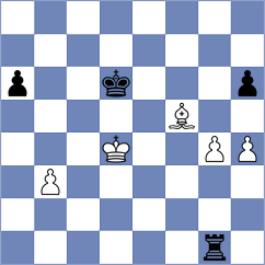 Toktomushev - Karwowski (chess.com INT, 2023)