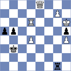 Sevgi - Zhizmer (chess.com INT, 2024)