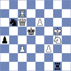 Yezhel - Sitbon (chess.com INT, 2024)