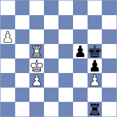 Nguyen Hong Nhung - Kanyamarala (FIDE Online Arena INT, 2024)