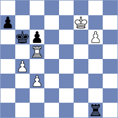 Ostensen - Bolourchifard (chess.com INT, 2023)