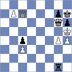 Santos Ruiz - Dounis (chess.com INT, 2022)