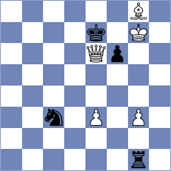 Gao - Slovineanu (chess.com INT, 2024)