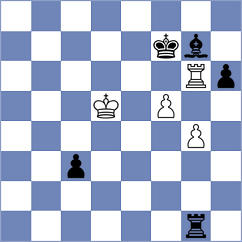 Grunberg - Kovalchuk (chess.com INT, 2021)