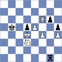 Perez Ponsa - Daneshvar (chess.com INT, 2023)
