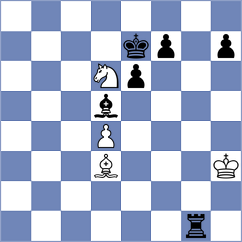 Goldin - Assaubayeva (chess.com INT, 2024)