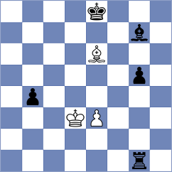 Malynovskyi - Okhotnik (chess.com INT, 2023)