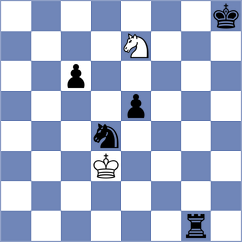 Mushini - Martin (chess.com INT, 2023)