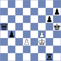 Tilahun - Kotyk (chess.com INT, 2024)