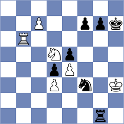Guerb - Mahajan (chess.com INT, 2022)