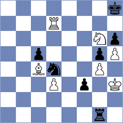 Panesso Rivera - Mikhalsky (chess.com INT, 2023)