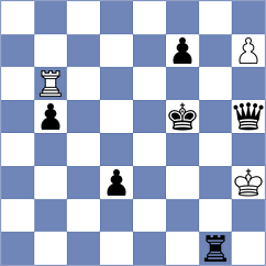 Tanenbaum - Czerw (chess.com INT, 2021)