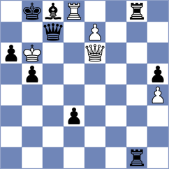 Matinian - Ingebretsen (chess.com INT, 2023)