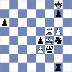 Spichkin - Wu (chess.com INT, 2023)