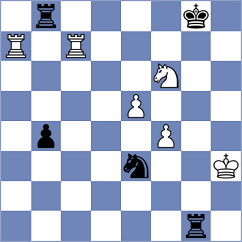 Gascon Del Nogal - Mirzoev (chess.com INT, 2024)