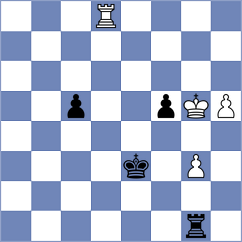 Indjic - Golubev (chess.com INT, 2024)
