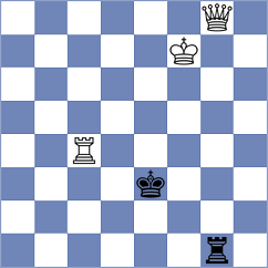 Klymchuk - Namitbir (chess.com INT, 2024)