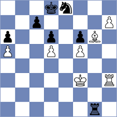 Martinez Martin - Le Goff (chess.com INT, 2023)