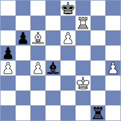 Nihal - Concio (chess.com INT, 2023)