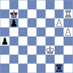 Wagner - Parra Gomez (chess.com INT, 2024)