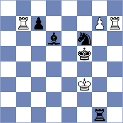 Musat - Spichkin (chess.com INT, 2023)