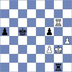 Khusenkhojaev - Rakhimzhan (chess.com INT, 2020)