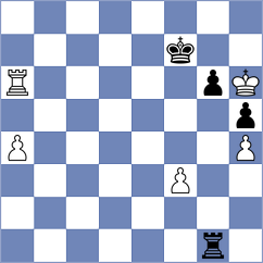Denisenko - Quirke (chess.com INT, 2024)