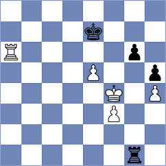 Sielecki - Dimitrov (chess.com INT, 2023)
