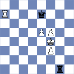 Syed Ahmad - Kyaw (chess.com INT, 2022)