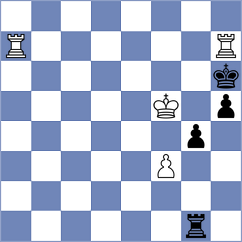 Peatman - Kandil (chess.com INT, 2024)