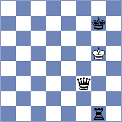 Saraci - Latifah (chess.com INT, 2021)