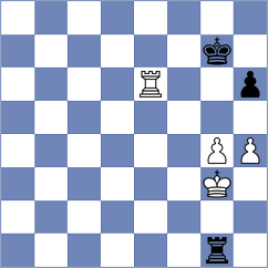 Xu - Goryachkina (chess.com INT, 2024)