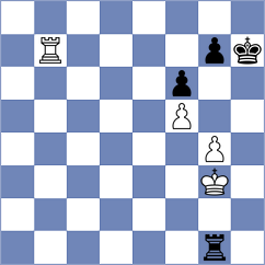 Kucza - Kopczynski (chess.com INT, 2024)