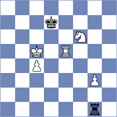 Dyachuk - Llanos (chess.com INT, 2023)