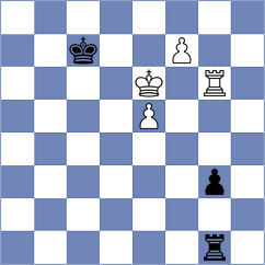 Gasanov - Kekic (Chess.com INT, 2021)