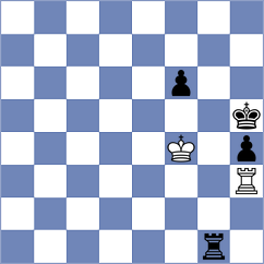 Perelygin - Danielian (Chess.com INT, 2020)