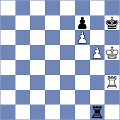 Buksa - Heinemann (chess.com INT, 2023)