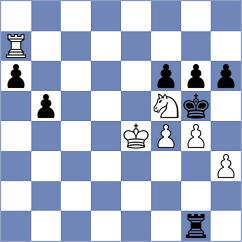 Causo - Kuzmin (chess.com INT, 2023)