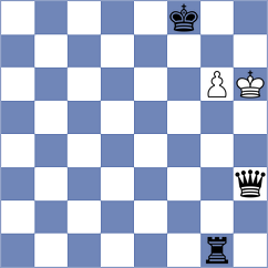 Haack - Demchenko (chess.com INT, 2024)
