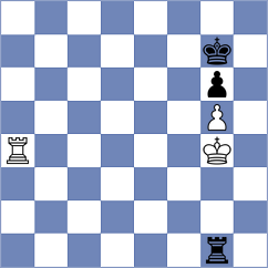 Rodchenkov - Ilyasli (chess.com INT, 2021)