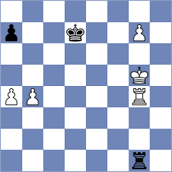 Kislov - Jodorcovsky Werjivker (Chess.com INT, 2021)