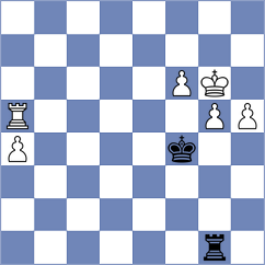 Gosh - Krivenko (chess.com INT, 2024)